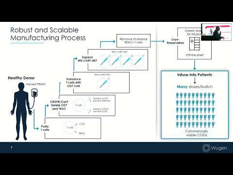 09. Anti-CD7 Allogeneic CAR-T Cell Therapy for the Treatment of T-cell Malignancies -Dr.Kabakibi