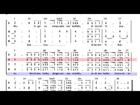 Alto Jadikan Hatiku Istana CintaMu  - L.Putut Pudyantoro   #satbguides #paduansuaragereja