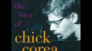 Chick Corea - Pannonica