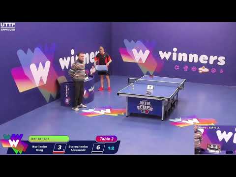 Winners League  15.02.21  Kurilenko Oleg - Storozhenko Aleksandr  11:30