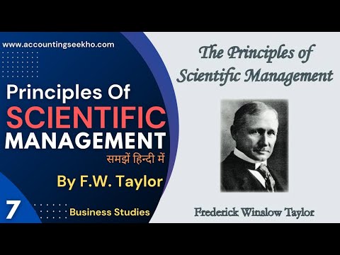 fw taylor principles of scientific management in hindi | Frederick Winslow Taylor |