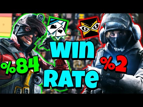 Win your Oregon Attacks with these R6 Attackers (Tier List)