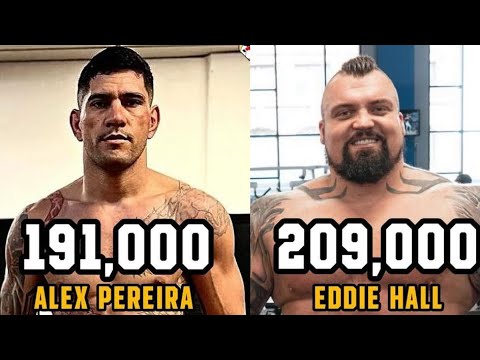 Eddie Hall Breaks Alex Pereira's Punch Record
