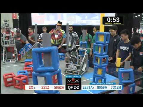 2015 VRC Tech QF2-2 - 2X 231Z 5062A vs 2251A 8059A 7312B - 86 to 94 - VEX Worlds 2015