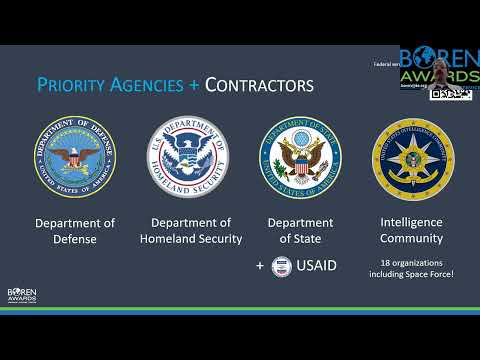 Boren Awards Info Session (fall2024)