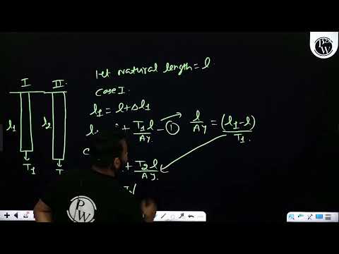 The length of a metal wire is l1, when the tension in it is T1 and is ℓ2 when the ten....