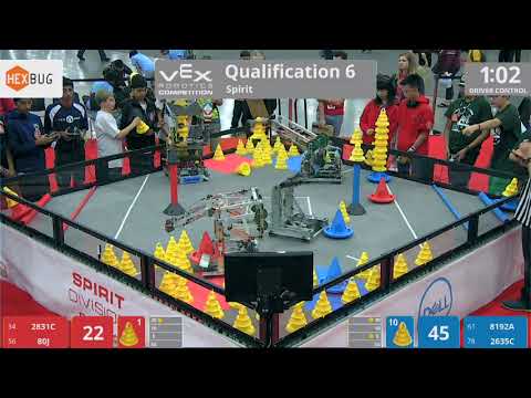 2018 VRC-MS Spir Q6 - 2831C 80J vs 8192A 2635C - 95 to 91