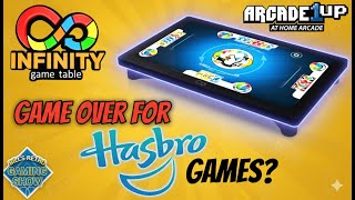 16 Hasbro Games Mysteriously Removed from Arcade1Up Infinity Gaming System