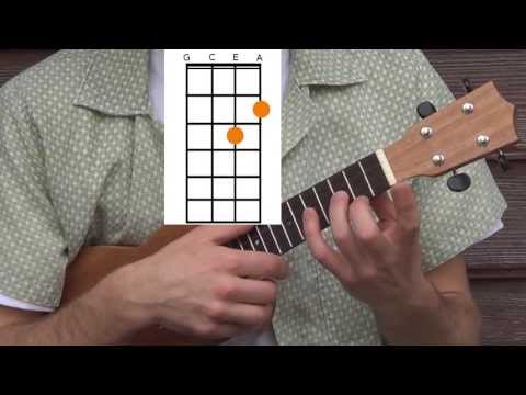 'Spadochron' - Mela Koteluk - ukulele tutorial