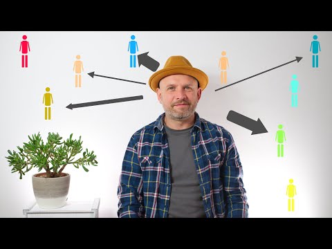 Soziale Kontakte machen glücklich | Resilienzfaktor "Soziale Unterstützung"