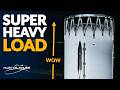 SpaceX S Starship Version 3 Testing Is Epic Why