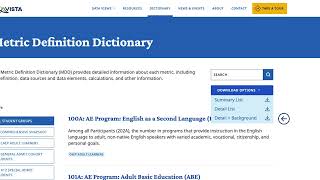 DataVista Metric Definition Dictionary page with search bar and download menu.