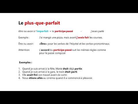 L'indicatif plus-que-parfait