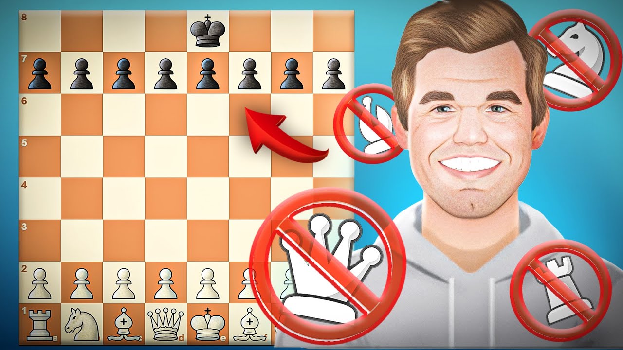 Can I beat Magnus Carlsen Chess.com BOT if I cheat?
