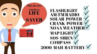 Everything you need to prepare for a natural disaster solar crank radio flashlight