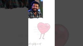 Mammootty best Malayalam motivation dialogue.. 𝐒𝐔𝐁𝐒𝐂𝐑𝐈𝐁𝐄 ചെയ്യാൻ മറക്കരുതേ