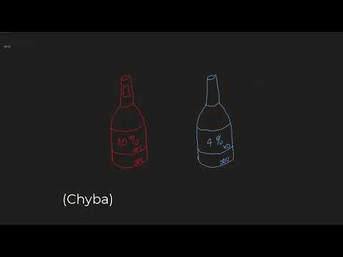 Procenty na przykładzie procentów (Udostępnij na klasowej konfie)