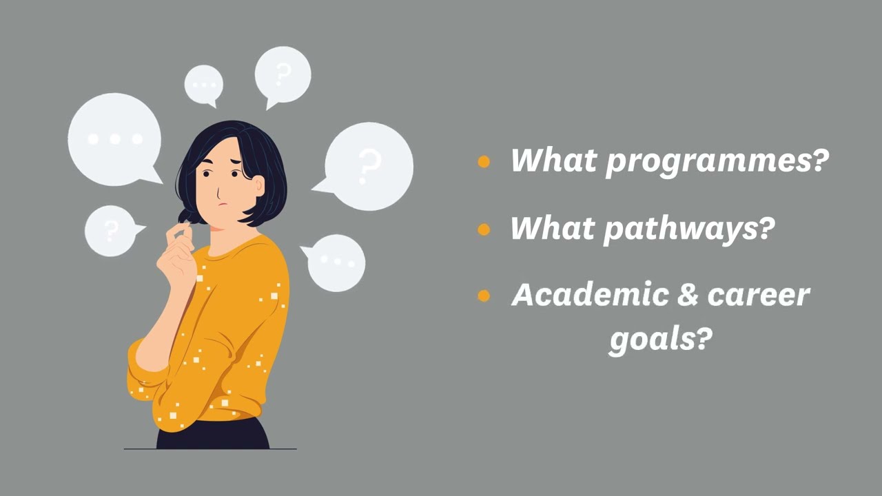 Your Postgraduate Pathway