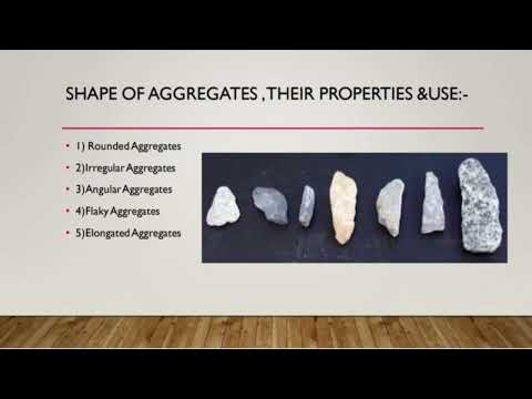 "Sand & Aggregates" PPT      Presentation