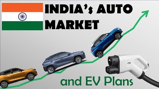 India's Growing Car Market & Plans for EVs (The Next China?)