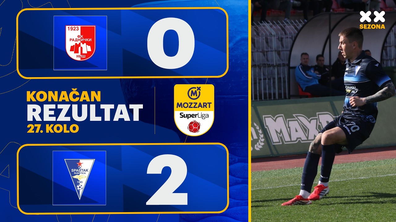 FK Radnički Niš vs FK Spartak Subotica Highlights
