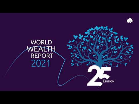 World Wealth Report 2021 - Cozying Up to Productive Partnerships for Fintech/Wealthtech & Incumbents