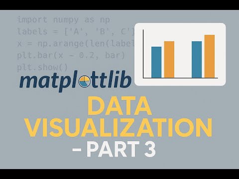 Data Visualization In Python Part 3