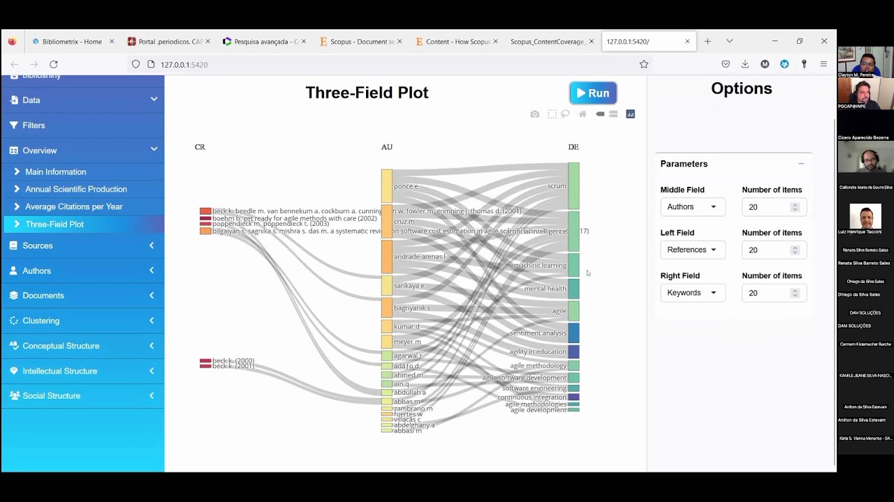 Mini-curso: Bibliometria na prática com R e Bibliometrix (Clayton Martins Pereira)
