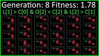 Download the video "Data Mining Candlestick Patterns With a Genetic Algorithm"