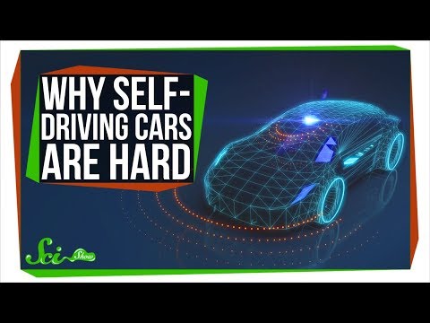 为什么无人驾驶汽车要花这么长时间(Why Are Self-Driving Cars Taking So Long?)