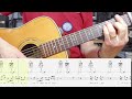 Gracie Abrams - Minibar EASY Guitar Tutorial With Chords / Lyrics