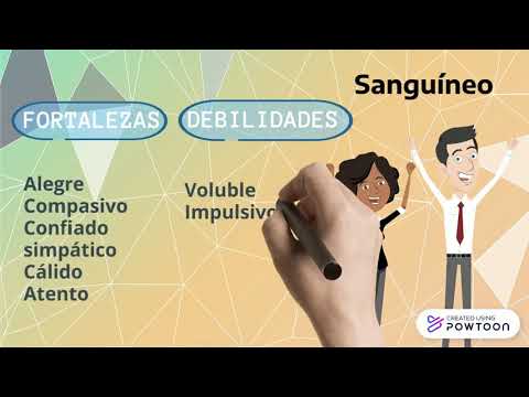 LOS 4 TEMPERAMENTOS DEL SER HUMANO