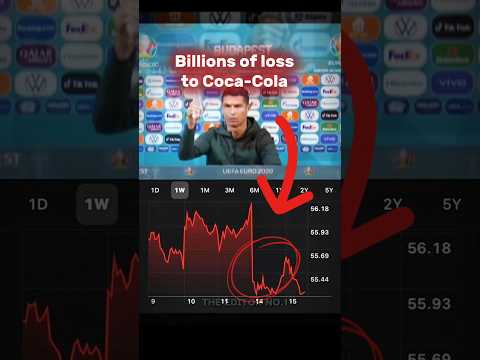 Ronaldo made Coca-Cola suffer a loss of billions 📉🔥 #shorts #football #ronaldo #fyp #viral