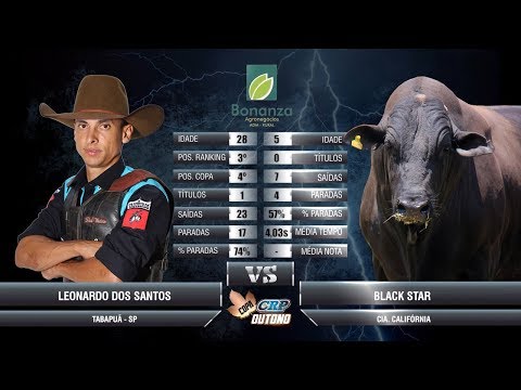 Rodeio de Ribeirão do Sul 2018 - QUINTA FEIRA / MELHORES MONTARIAS