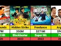 John Cena Hits And Flops Movies List John Cena Movies WWE