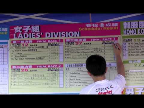 2010 Stanley Warmup Race