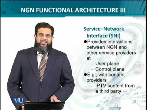 Data Visualization | CS642 Topic001