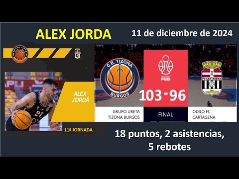 Alex Jordá #21: 18 Puntos TIZONA BURGOS vs ODILO CARTAGENA (11 diciembre 2024)
