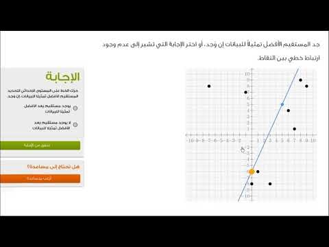 الصف التاسع الرياضيات البيانات والنماذج تقدير المستقيم الأفضل تمثيلًا للبيانات