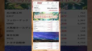 #日本経済,#マーケット,#相場,#株ニュース,#金融,#チャート,#テクニカル分析,#ファンダメンタル分析,#出来高,#株式投資初心者,#投資系YouTuber