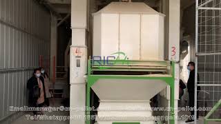 China Richi SKLN Series Counterflow Cooler