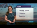 Clare Nasir 5 News Weather 09 03 2020