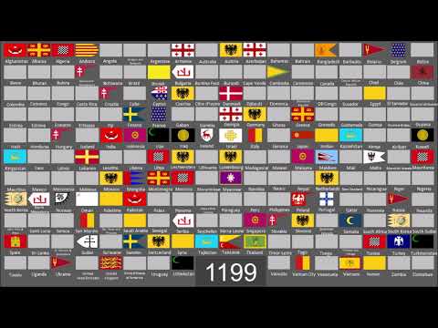 Evolution of World Flags 1-2025