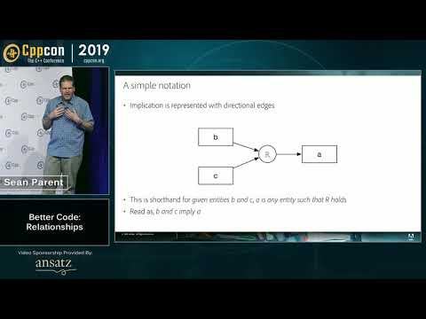 CppCon 2019 Sean Parent “Better Code Relationships”
