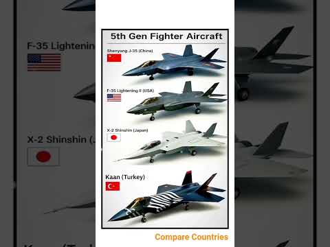 J-35 vs F-35 vs X-2 vs KAAN | 5th Generation Fighter Jets Stealth Jet Comparison#comparison #japan