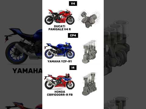 V4 vs CP4 vs I4 Engine Animations & Sounds