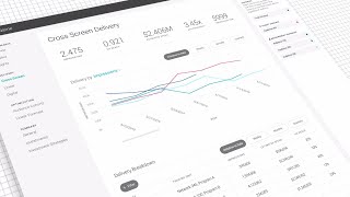 The Videoamp Platform