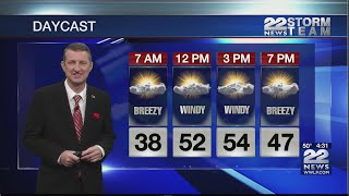Today’s Springfield MA Weather Forecast