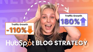 How to Use HubSpot Blogs and Content Remix to Drive More Leads