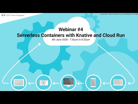 Serverless Containers with Knative and Cloud Run | Webinar #4